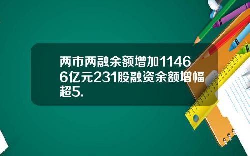 两市两融余额增加11466亿元231股融资余额增幅超5.