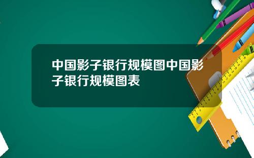 中国影子银行规模图中国影子银行规模图表