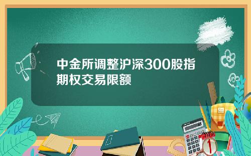 中金所调整沪深300股指期权交易限额