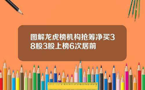 图解龙虎榜机构抢筹净买38股3股上榜6次居前