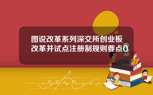 图说改革系列深交所创业板改革并试点注册制规则要点0