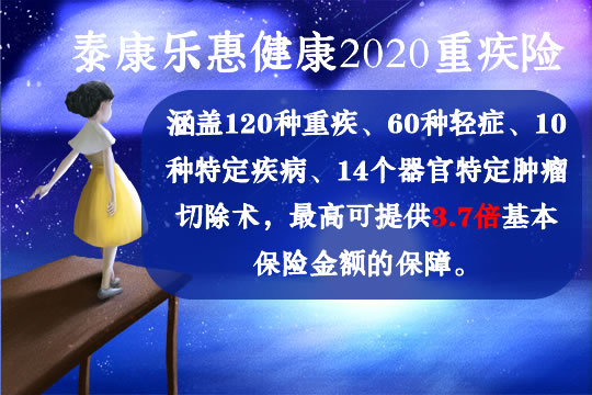 泰康乐惠健康2020重大疾病保险多少钱一年？怎么样？缺陷？