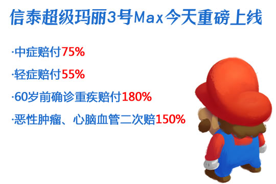 今天上线！超级玛丽3号Max好吗？适合谁？教你怎么买更划算_1