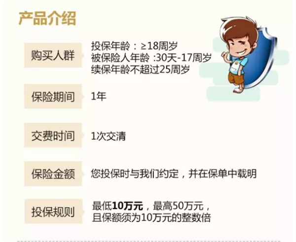 瑞泰少儿成长卫士2021重疾险怎么买？怎么样？靠谱吗？